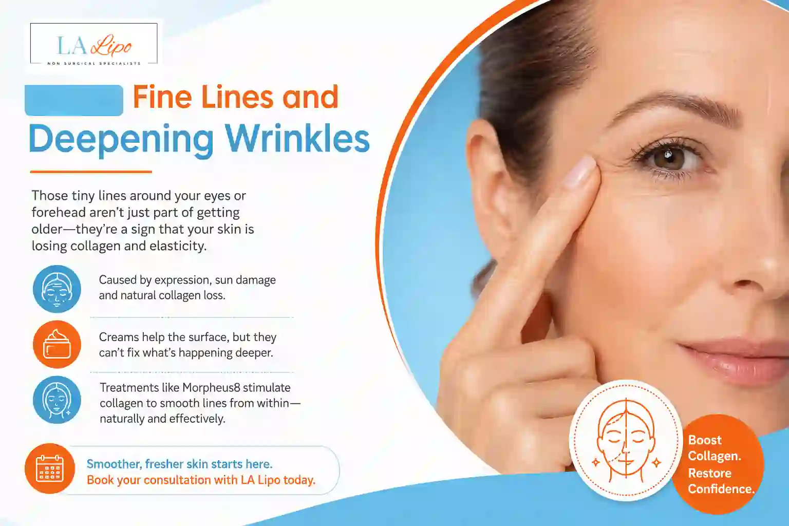 Sign #2: Fine Lines and Deepening Wrinkles Cheadle